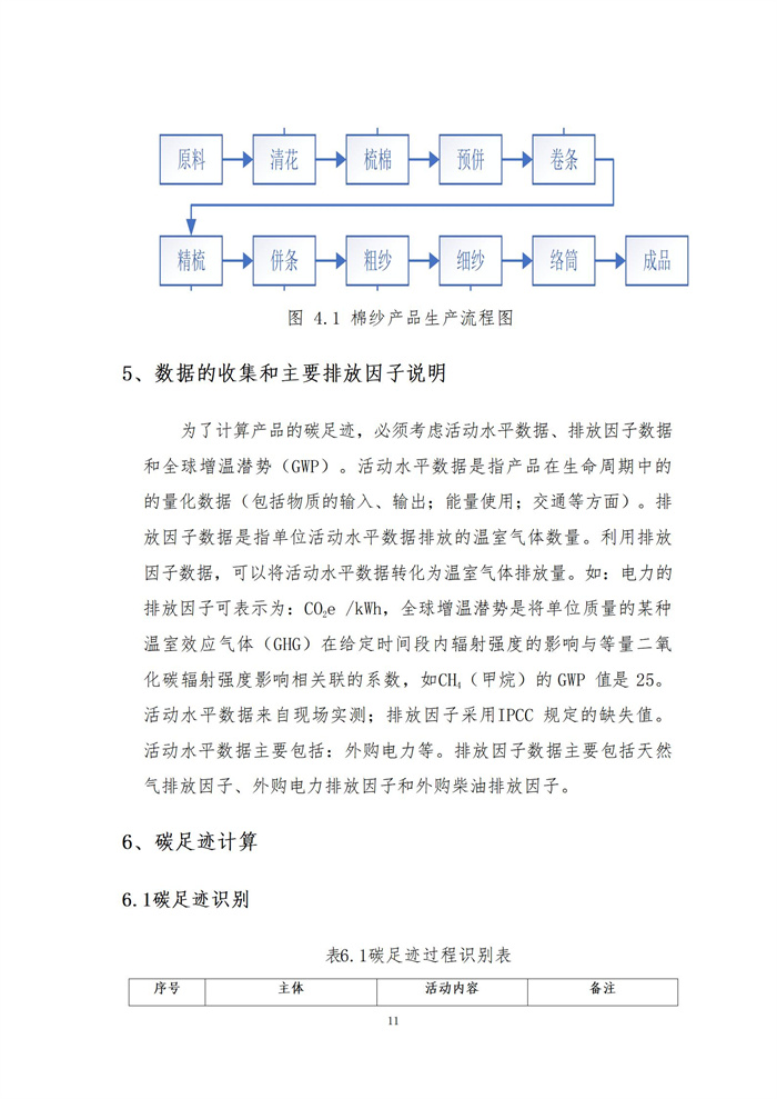 湖南科力嘉紡織股份有限公司,湖南環(huán)錠紡紗銷售,氣流紡紗銷,針織紗,高檔精梳緊密紡賽絡(luò)紡棉紗哪里好