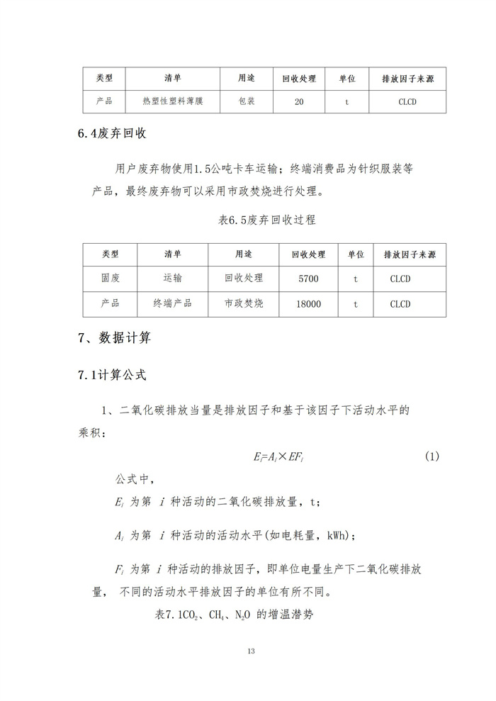 湖南科力嘉紡織股份有限公司,湖南環(huán)錠紡紗銷售,氣流紡紗銷,針織紗,高檔精梳緊密紡賽絡(luò)紡棉紗哪里好