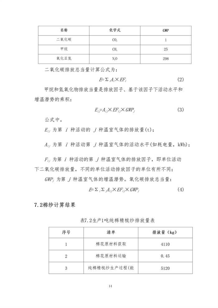 湖南科力嘉紡織股份有限公司,湖南環(huán)錠紡紗銷售,氣流紡紗銷,針織紗,高檔精梳緊密紡賽絡(luò)紡棉紗哪里好