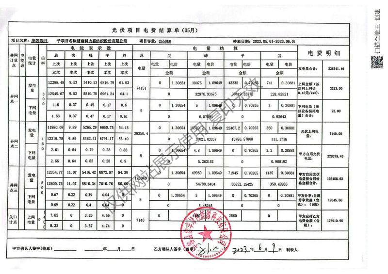 湖南科力嘉紡織股份有限公司,湖南環(huán)錠紡紗銷售,氣流紡紗銷,針織紗,高檔精梳緊密紡賽絡(luò)紡棉紗哪里好