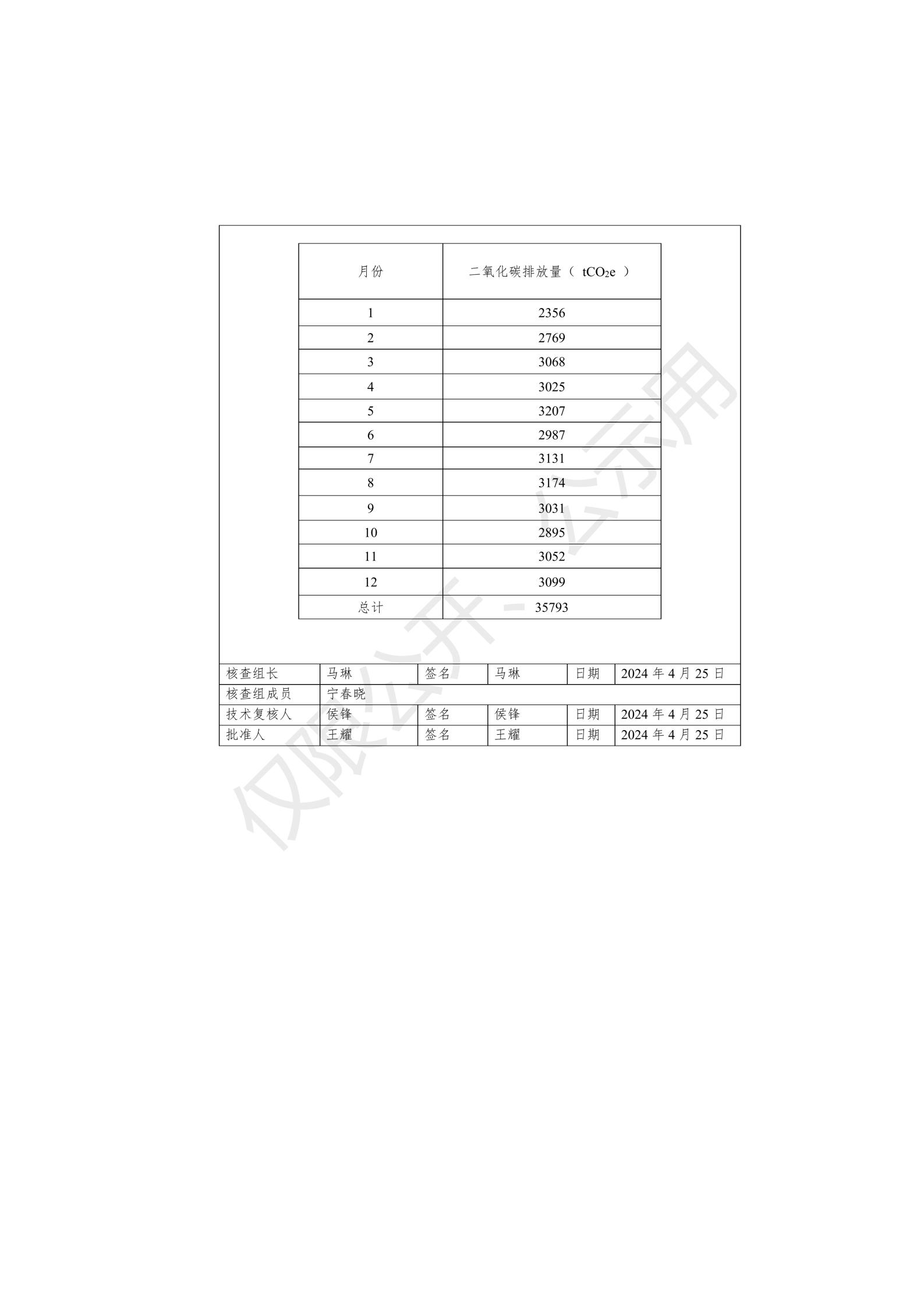 湖南科力嘉紡織股份有限公司,湖南環(huán)錠紡紗銷售,氣流紡紗銷,針織紗,高檔精梳緊密紡賽絡(luò)紡棉紗哪里好